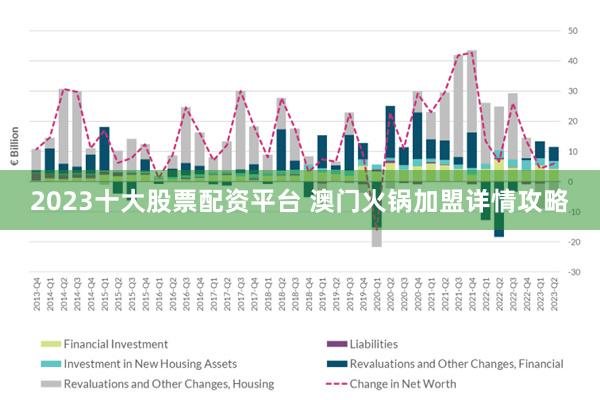 2025年新澳門大全免費｜新技術(shù)推動方略解釋