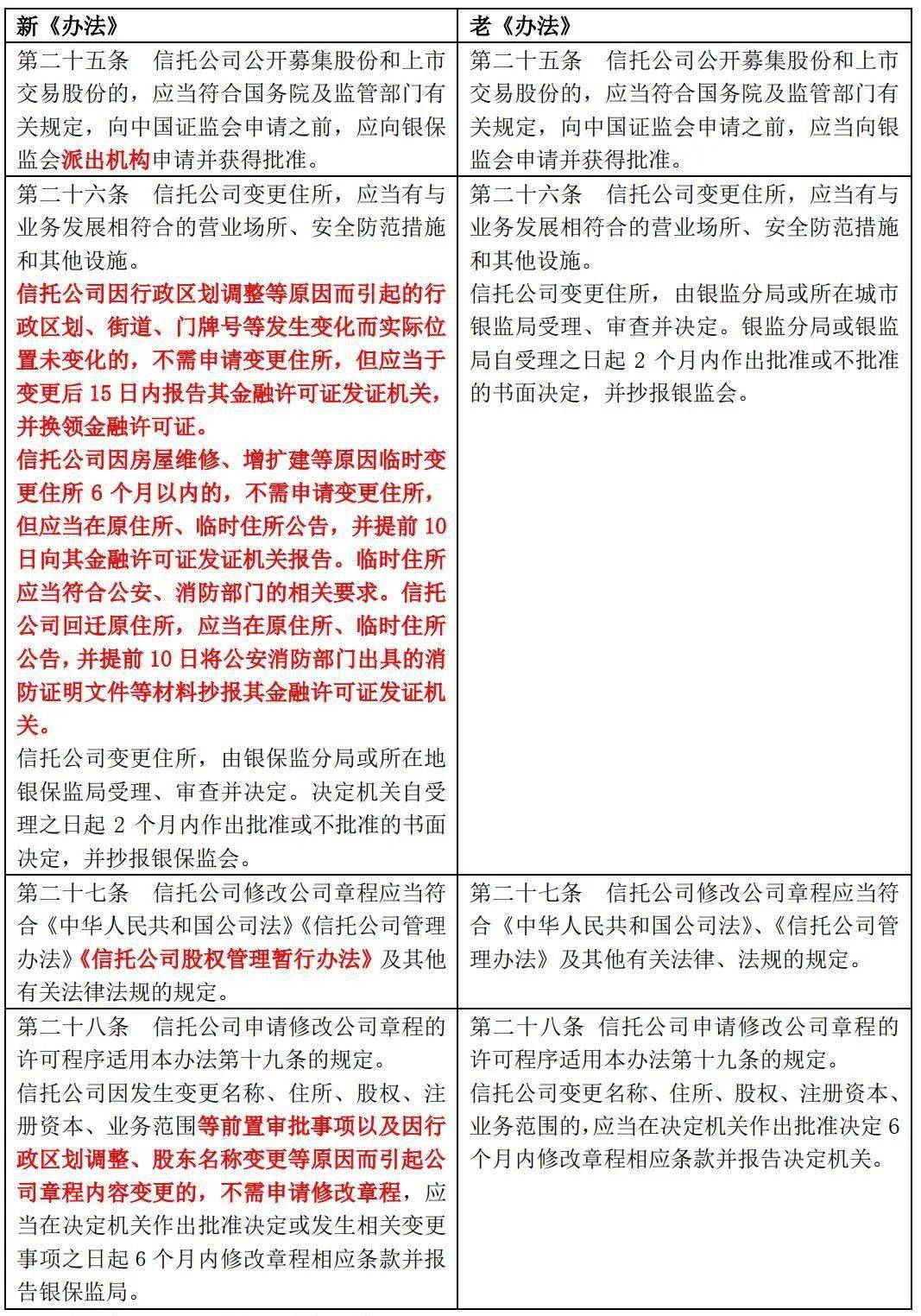 2025新澳門(mén)資料大全｜精選解釋解析落實(shí)