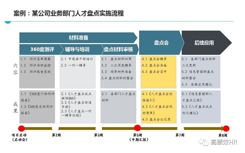 2025澳門正版精準免費大全｜精選解釋解析落實