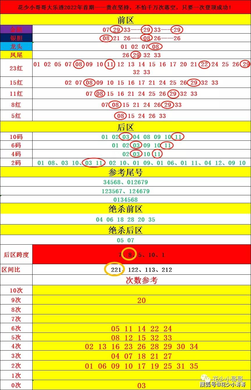 2025澳門天天開好彩大全46期｜考試釋義深度解讀