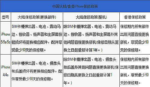 香港二四六開(kāi)獎(jiǎng)結(jié)果+開(kāi)獎(jiǎng)記錄｜落實(shí)的解釋落實(shí)方法分析