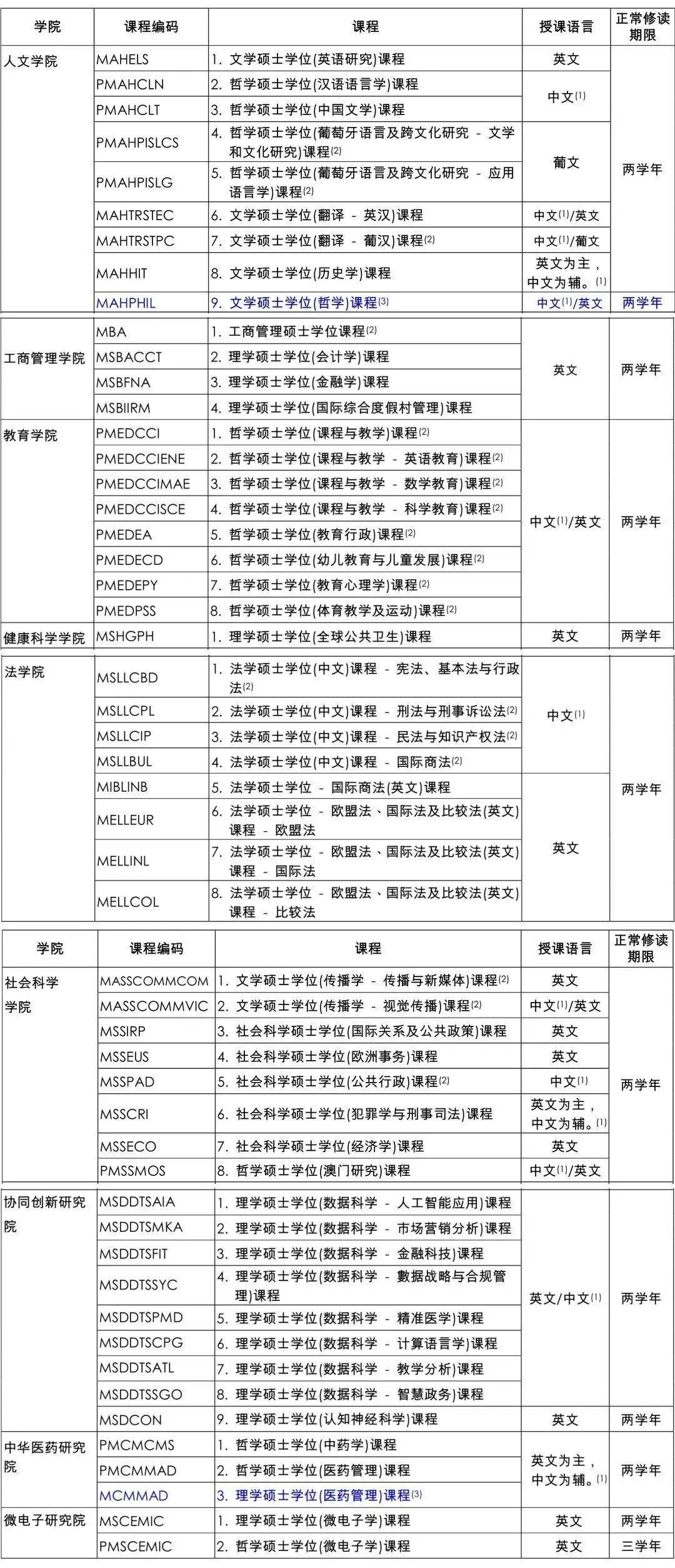 管家婆2024澳門(mén)免費(fèi)資格｜考試釋義深度解讀