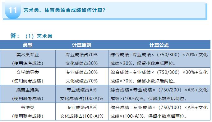 澳門三碼三碼精準100｜考試釋義深度解讀