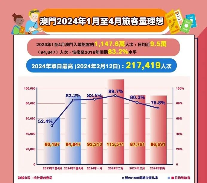 今晚新澳門9點(diǎn)35分開什么｜考試釋義深度解讀