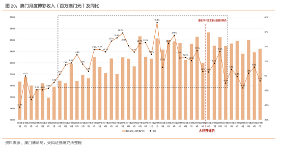 2025年澳門天天有好彩｜考試釋義深度解讀