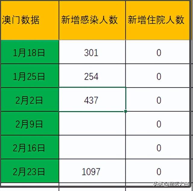 機械設備 第62頁