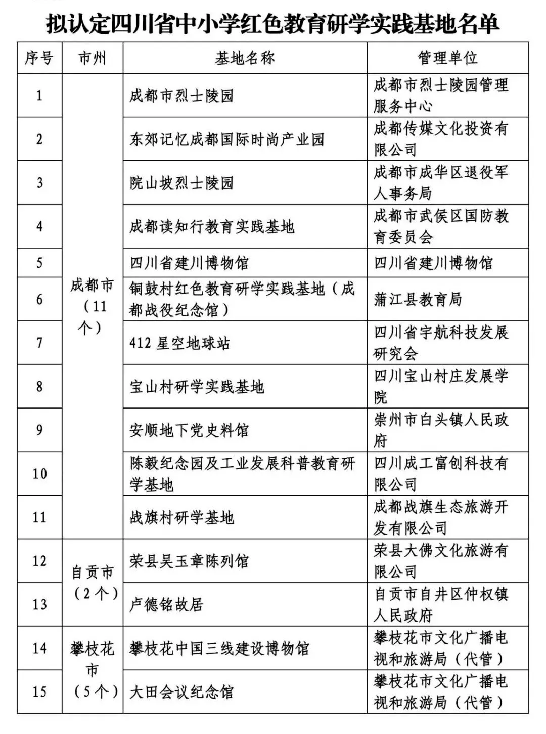 今期二肖四碼必中｜最佳系統(tǒng)解答解釋落實(shí)