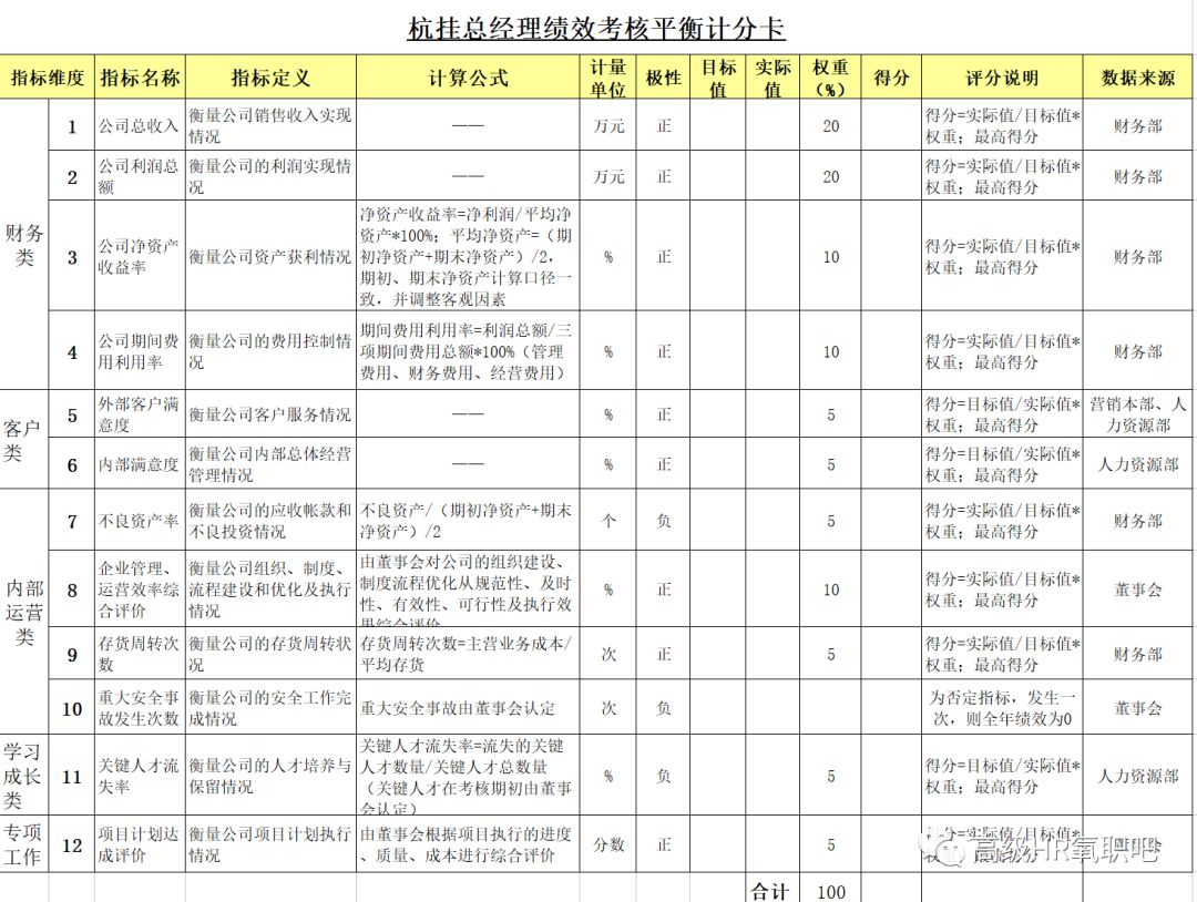 王中王免費資料大全料大全一一l｜落實的解釋落實方法分析