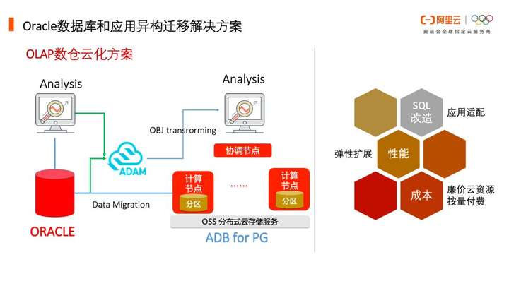 2024新澳精準資料免費提供網站｜最佳系統(tǒng)解答解釋落實