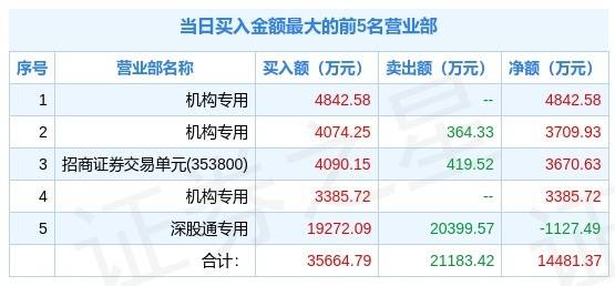 新澳今晚上9點30開獎結果查詢｜精選解釋解析落實