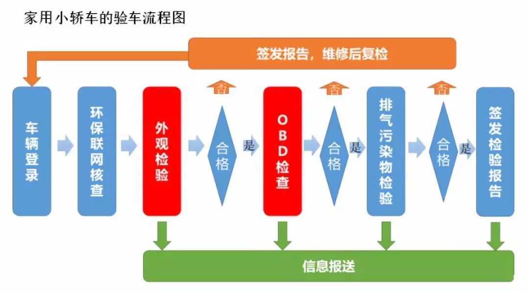 2025年天天彩正版資料｜落實的解釋落實方法分析