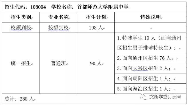 2025精準(zhǔn)免費(fèi)大全｜考試釋義深度解讀