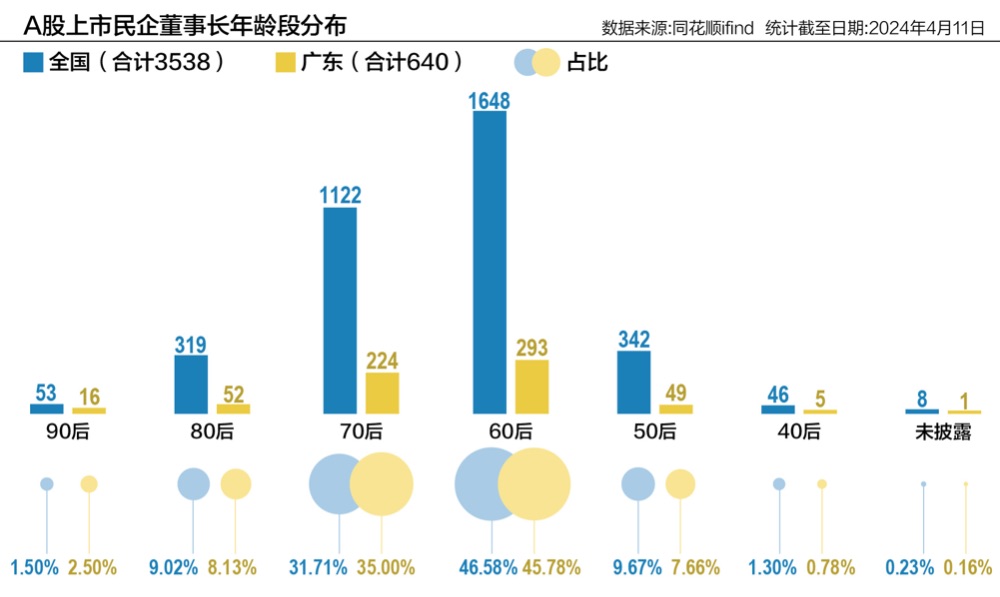 儲氣罐 第59頁