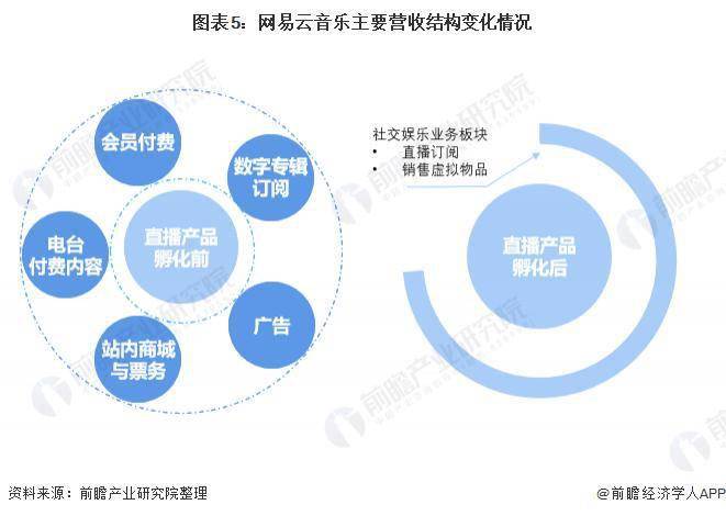 2024年全年資料免費大全優(yōu)勢｜新技術(shù)推動方略解釋