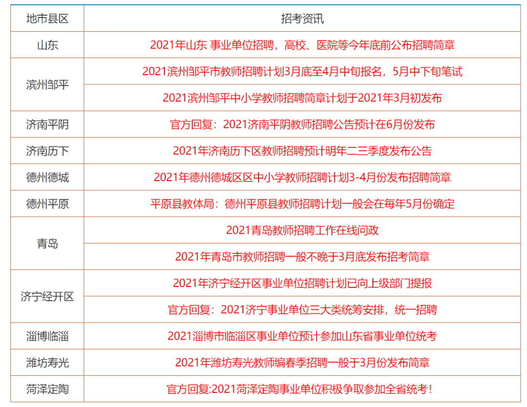 香港正版資料大全免費｜精選解釋解析落實