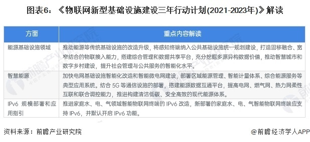 2024新奧正版資料免費(fèi)提供｜新技術(shù)推動(dòng)方略解釋