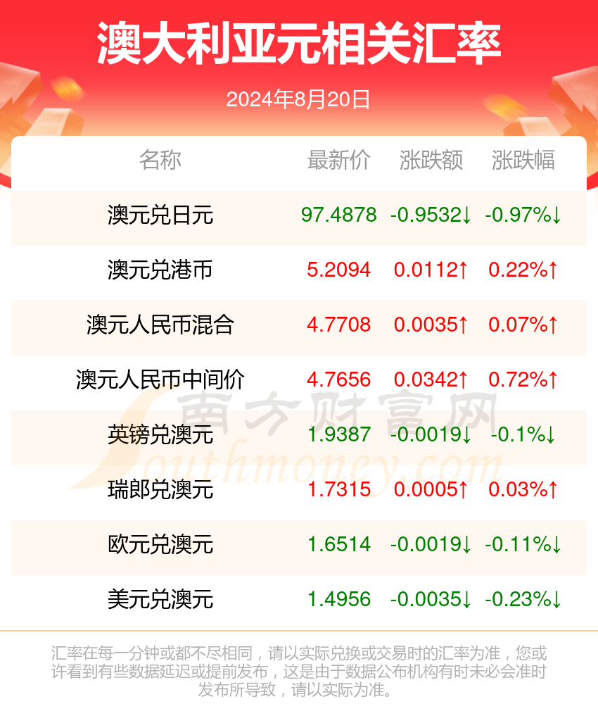 2024年新澳門今晚開獎(jiǎng)結(jié)果｜落實(shí)的解釋落實(shí)方法分析