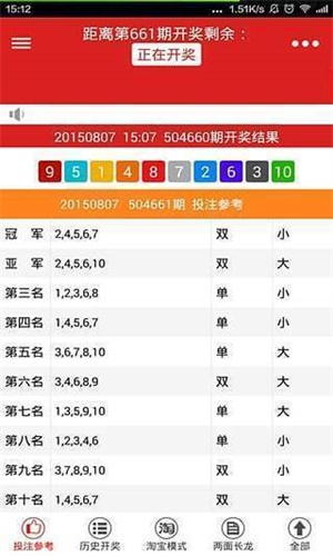 二四六天好彩(944CC)資料｜精選解釋解析落實