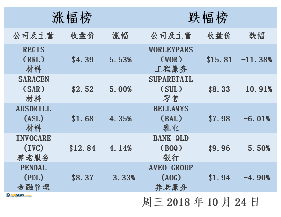 新澳今晚開獎結(jié)果查詢表34期｜新技術(shù)推動方略解釋