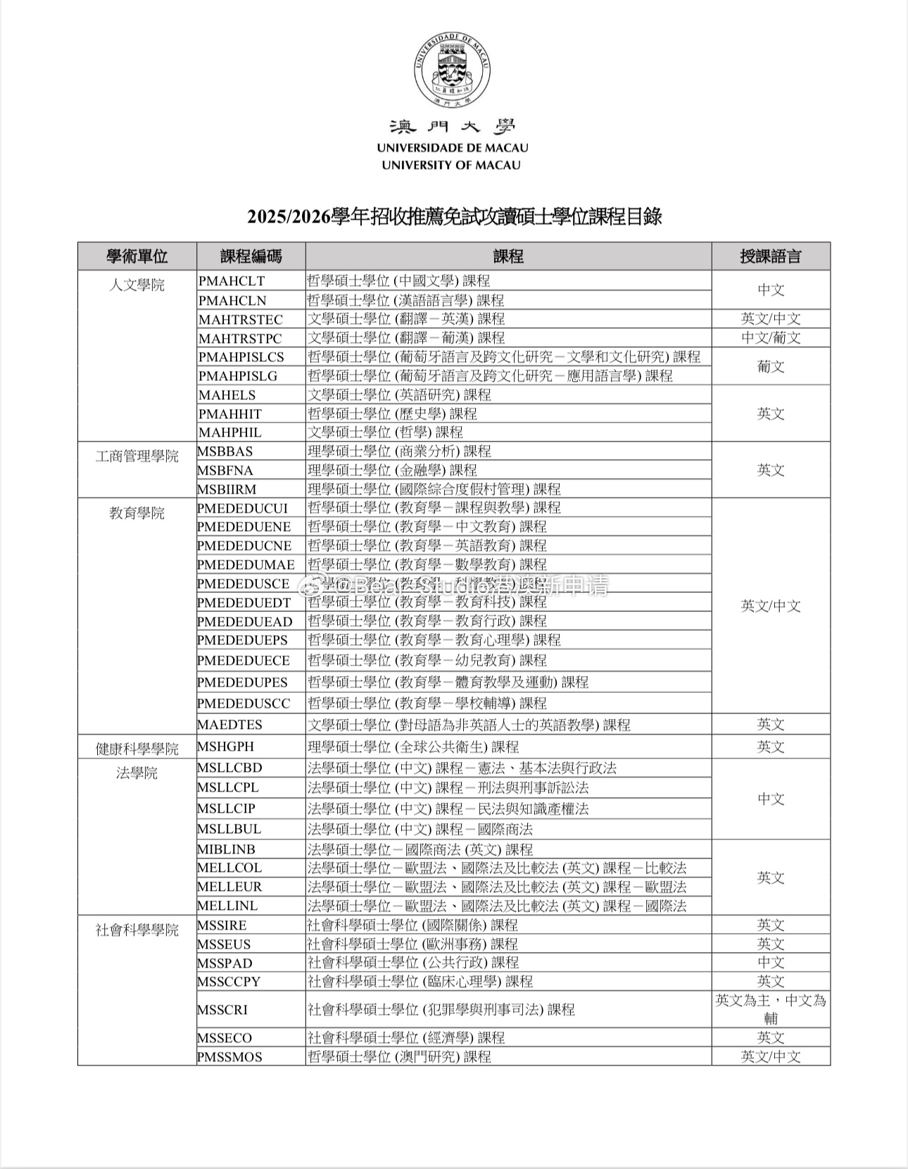 過(guò)濾器 第59頁(yè)