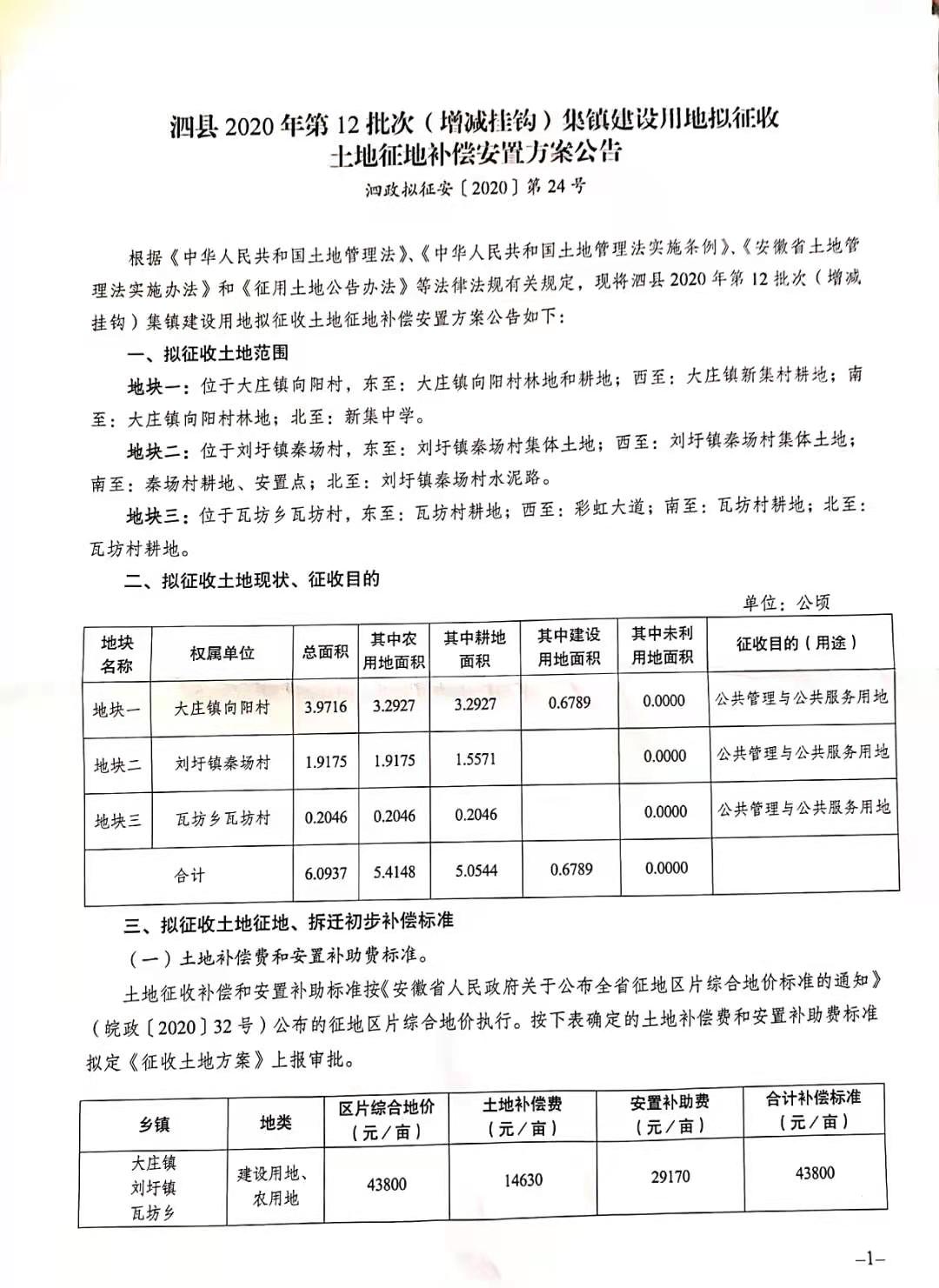 泗縣征遷最新動態(tài)解讀，政策解讀與未來展望