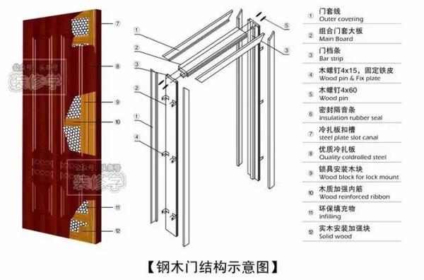 新門內(nèi)部資料精準大全｜考試釋義深度解讀