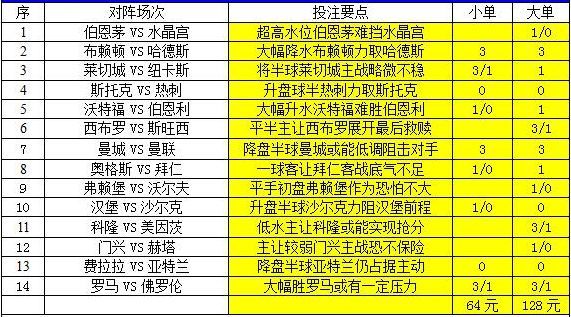 2025新澳天天彩免費(fèi)資料大全查詢｜最佳系統(tǒng)解答解釋落實(shí)