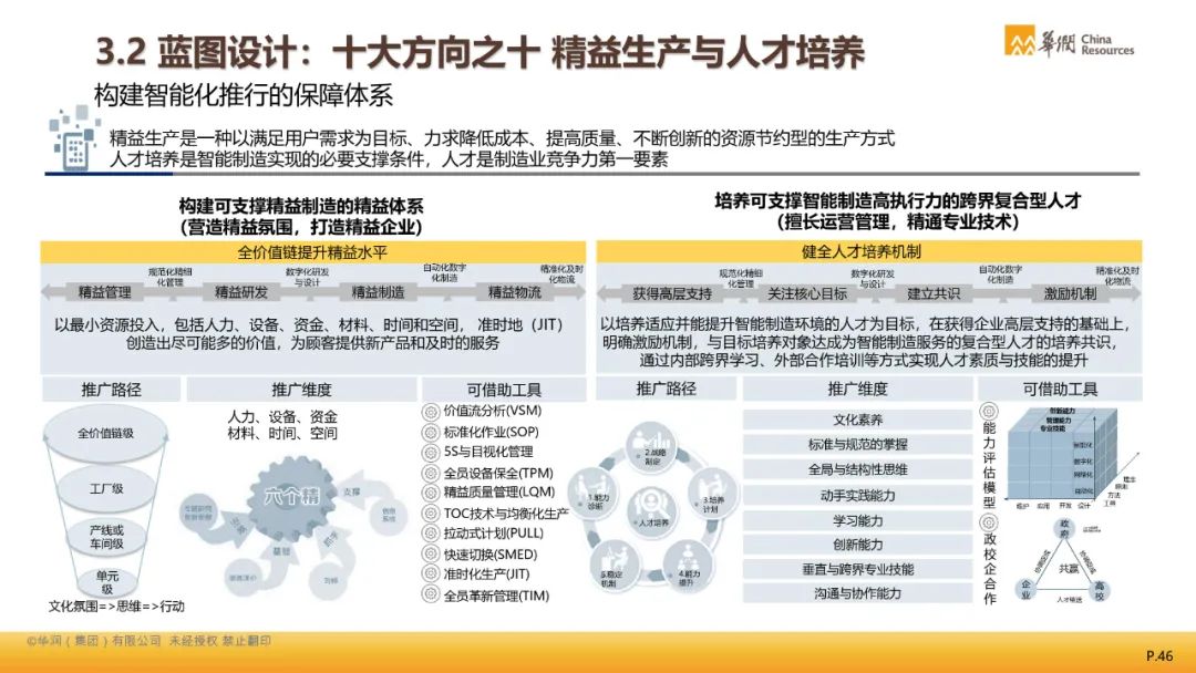 2024全年經(jīng)典資料大全｜最佳系統(tǒng)解答解釋落實(shí)