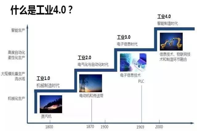 2025正板資料免費(fèi)公開｜最佳系統(tǒng)解答解釋落實(shí)