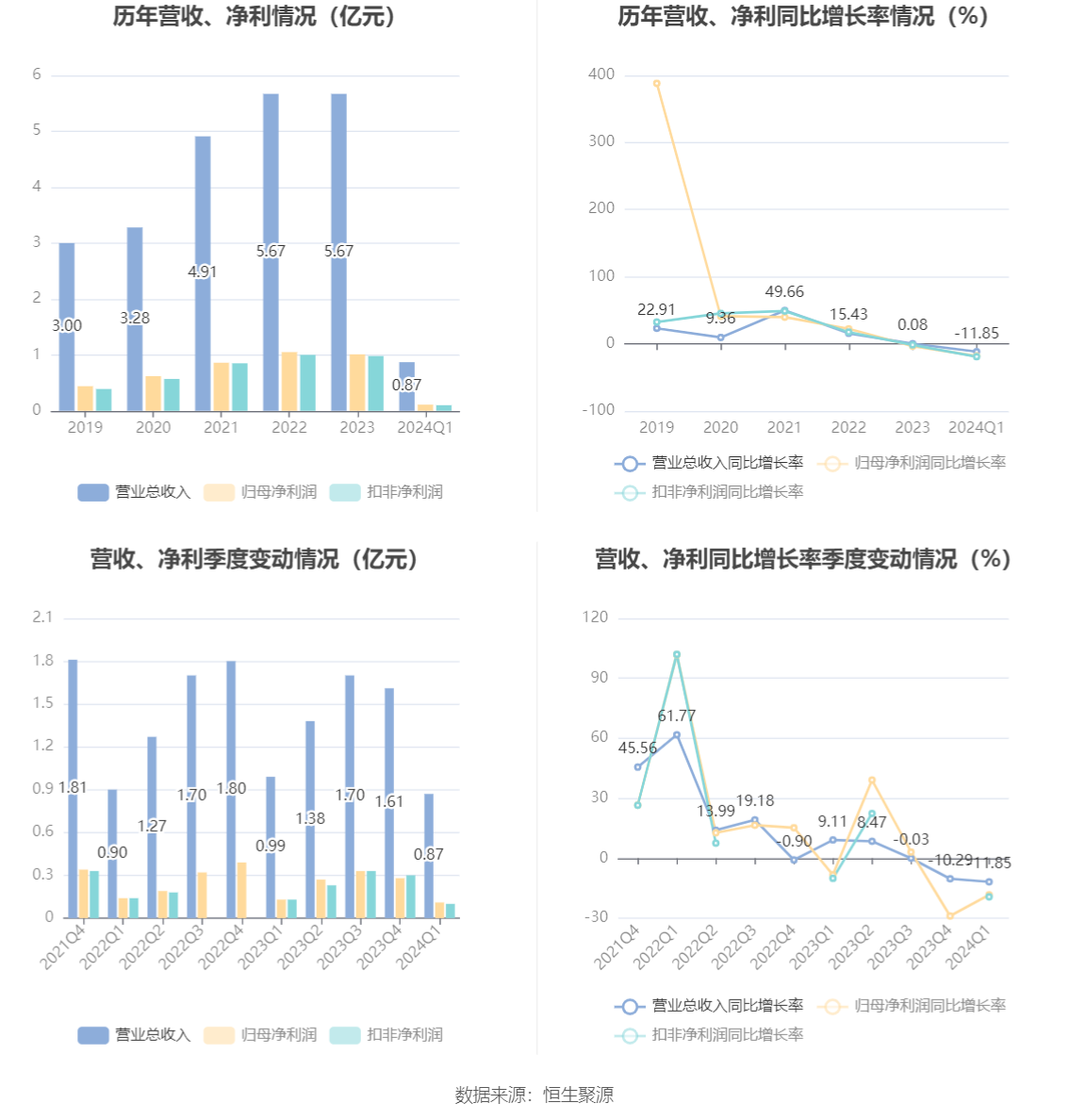 2024年澳門特馬今晚開獎結果｜新技術推動方略解釋