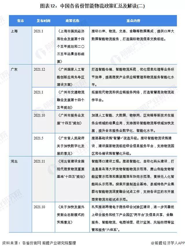 2024全年資料免費(fèi)大全功能介紹｜新技術(shù)推動(dòng)方略解釋