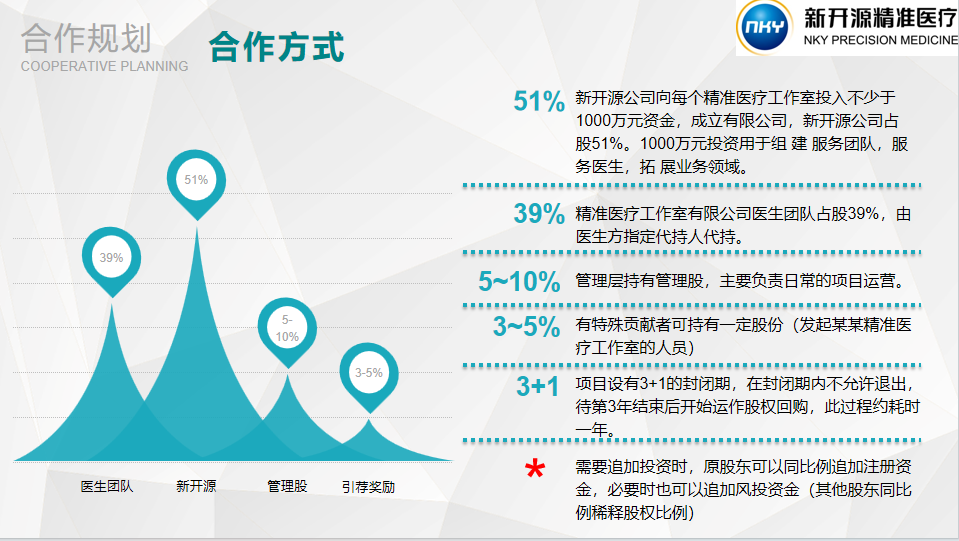 精準(zhǔn)一肖100%免費｜新技術(shù)推動方略解釋