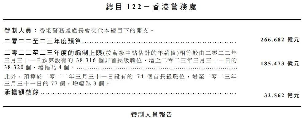 2024香港全年免費(fèi)資料｜新技術(shù)推動(dòng)方略解釋