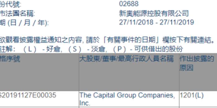 2024年新奧正版資料最新更新｜精選解釋解析落實(shí)