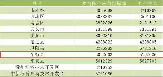 北京疫情進出最新政策詳解，全面解析與應對建議