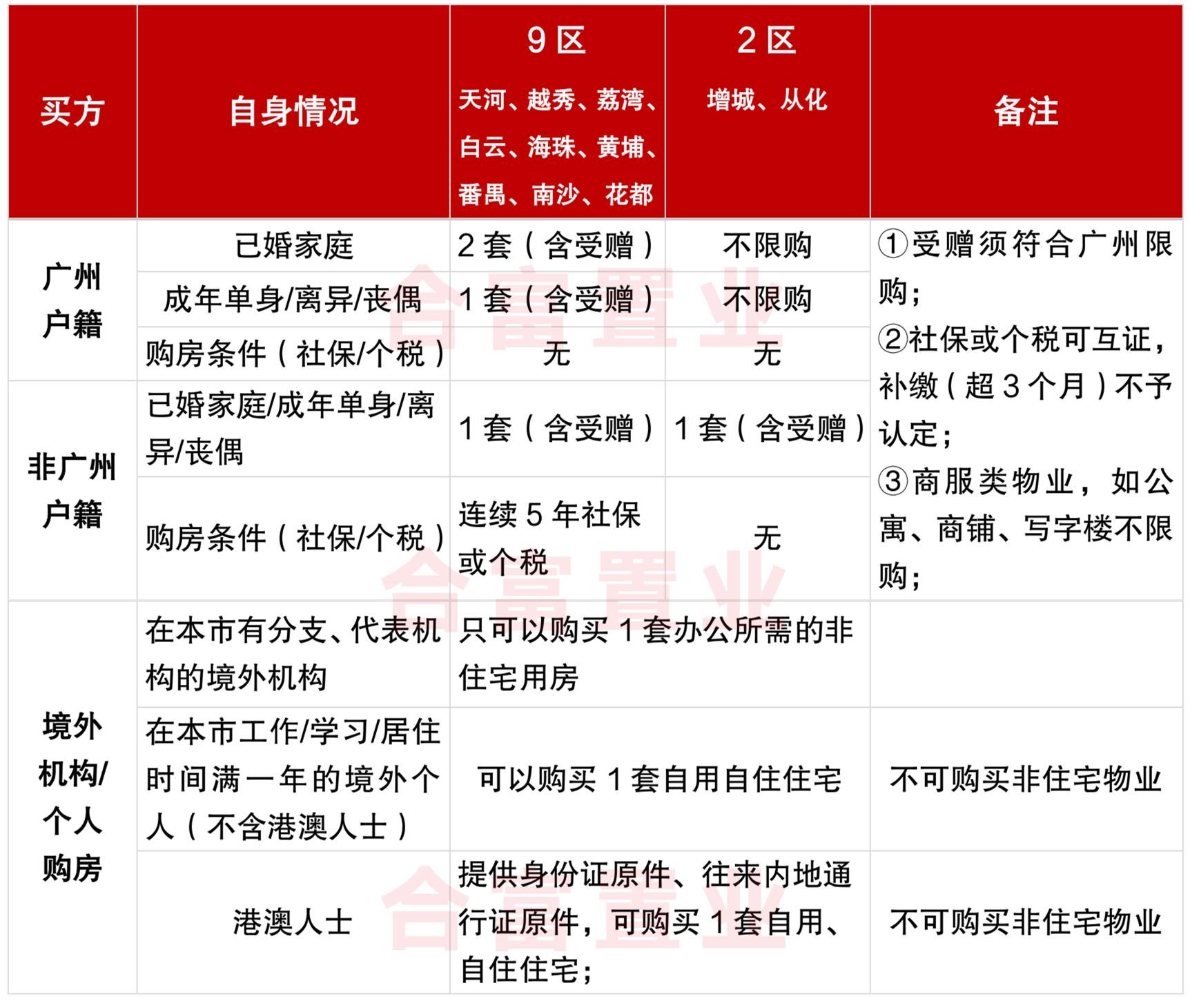 機(jī)械設(shè)備 第49頁