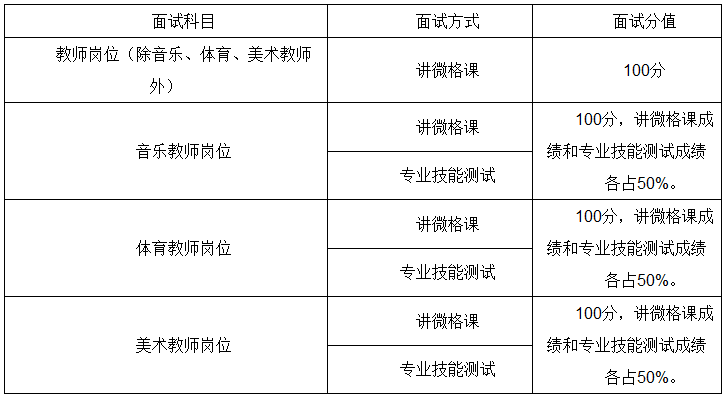 攀西人才網(wǎng)最新招聘及職業(yè)發(fā)展黃金機會