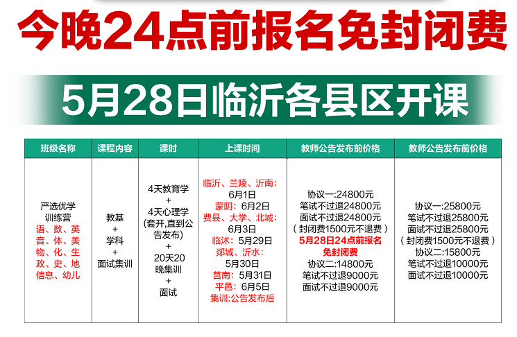 郯城最新招工信息匯總，本地招工信息一網(wǎng)打盡