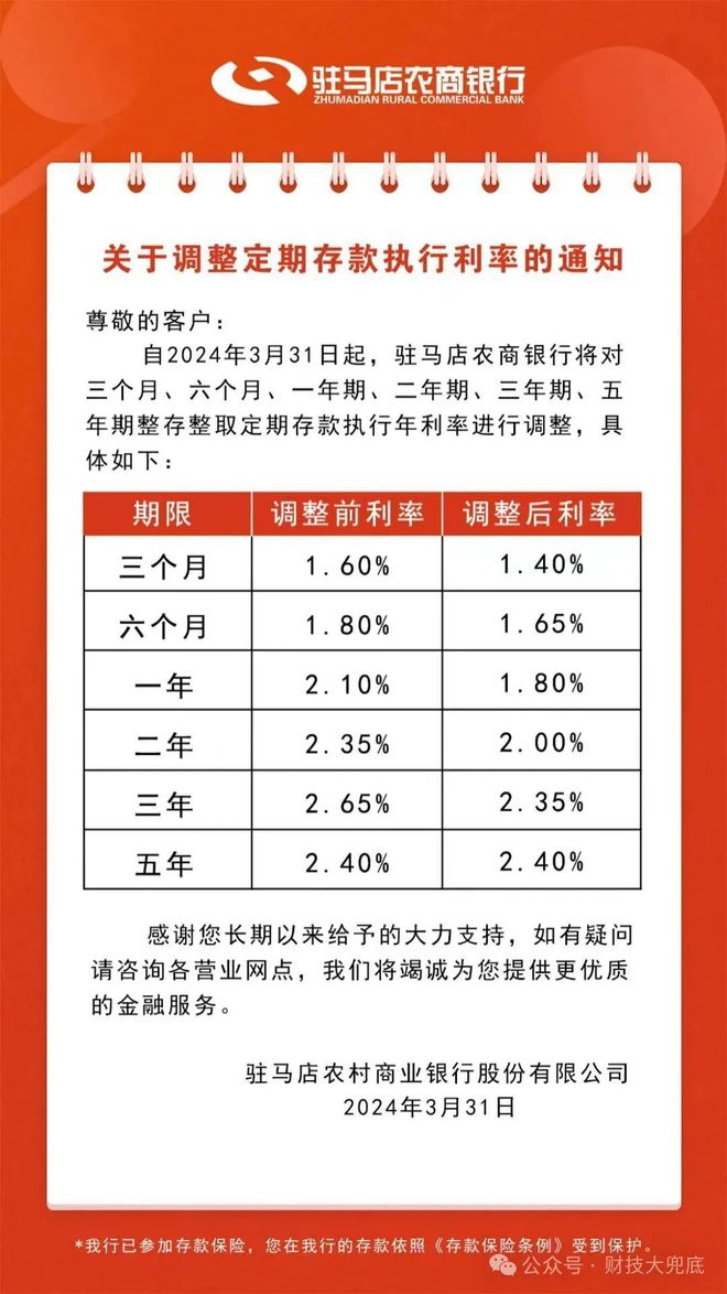 最新五年存款利率深度解析、預測與實時更新