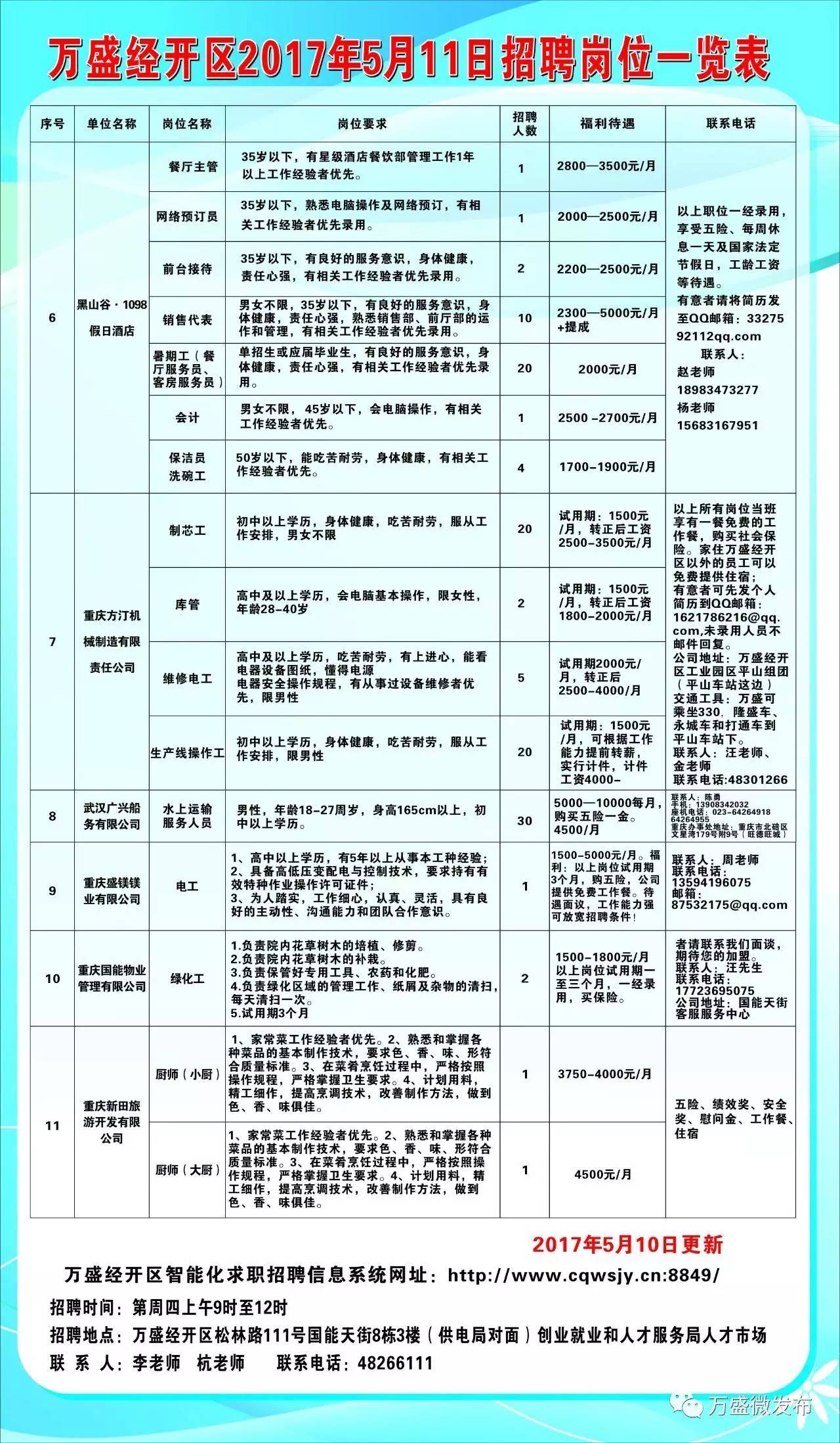 冷干機(jī) 第44頁