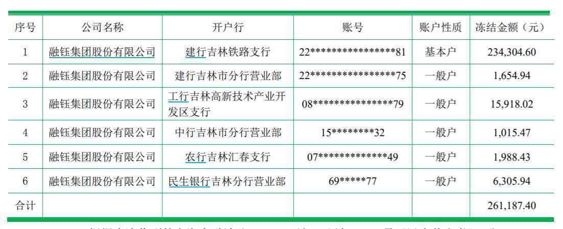 撫順最新外兌信息概覽，最新外兌店面轉(zhuǎn)讓與招商加盟資訊更新