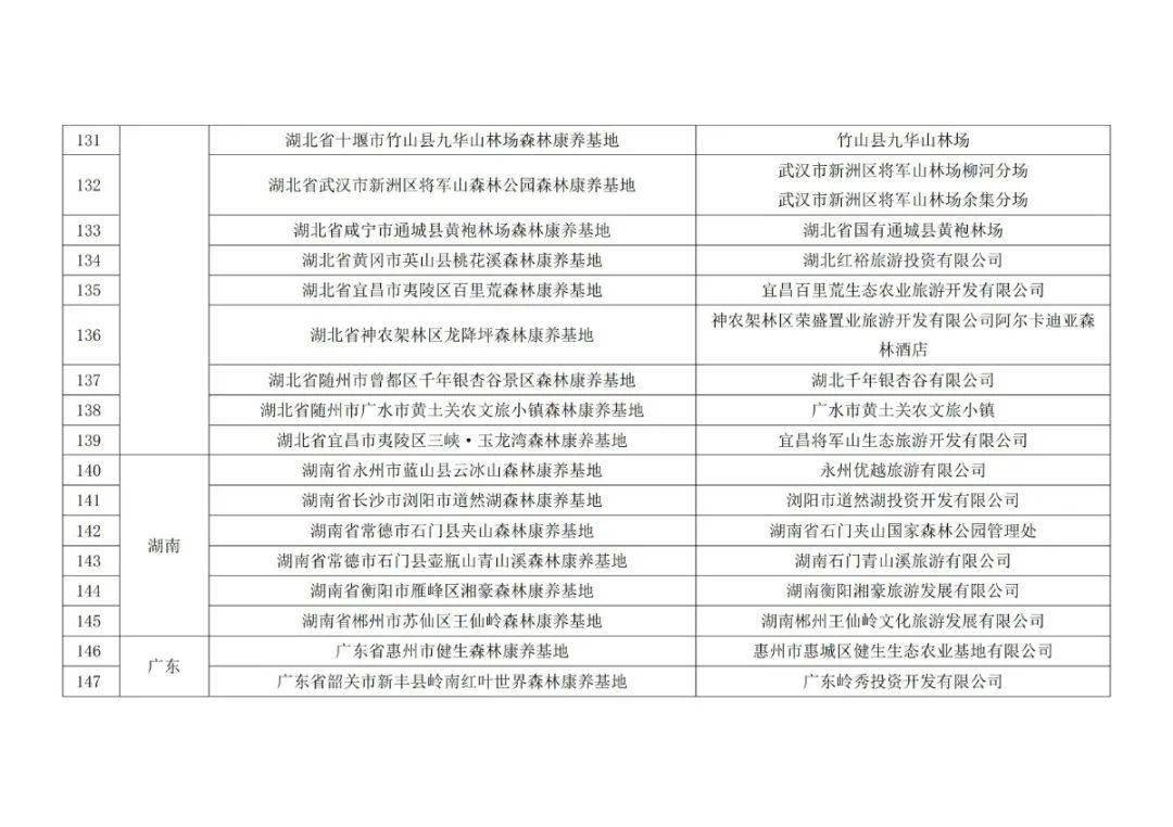 大王杖子鄉(xiāng)人事任命最新動態(tài)，新任領(lǐng)導(dǎo)名單揭曉