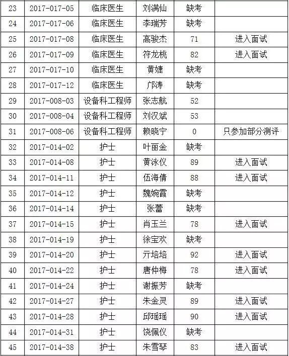 北滘最新招聘信息與人才市場(chǎng)需求深度解析