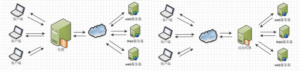 Java開發(fā)最新技術探索，前沿與創(chuàng)新領域