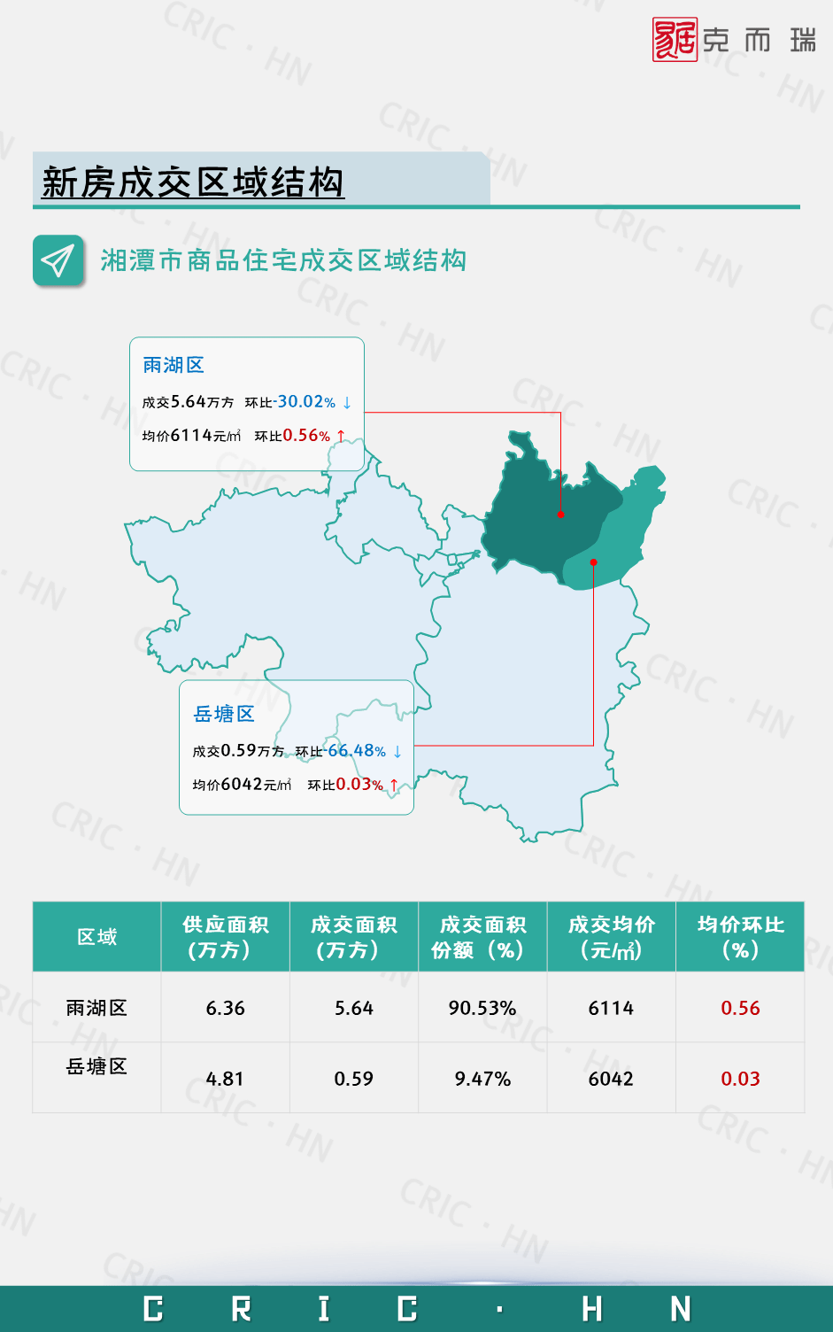 湘潭房?jī)r(jià)走勢(shì)最新消息，市場(chǎng)分析與未來預(yù)測(cè)