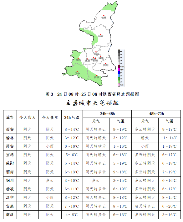 戶縣最新天氣預(yù)報(bào)，氣象分析與預(yù)測報(bào)告