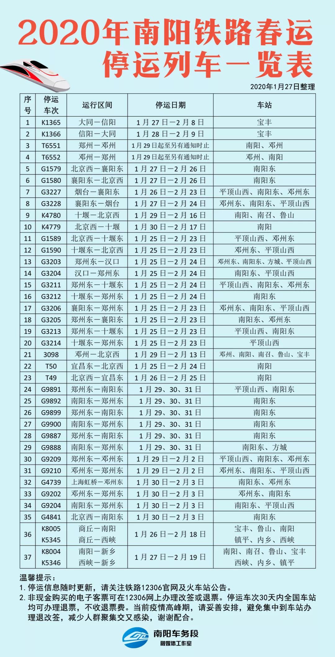 南陽(yáng)火車停運(yùn)通知最新更新，影響及應(yīng)對(duì)策略