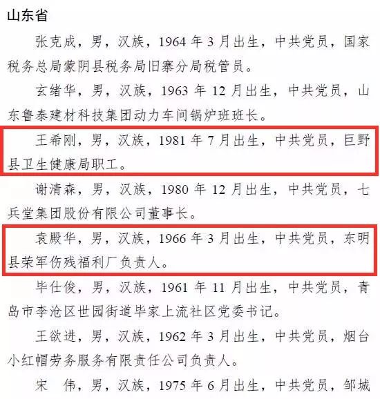 東明縣退役軍人事務局人事大調(diào)整，開啟新時代退役軍人工作新篇章