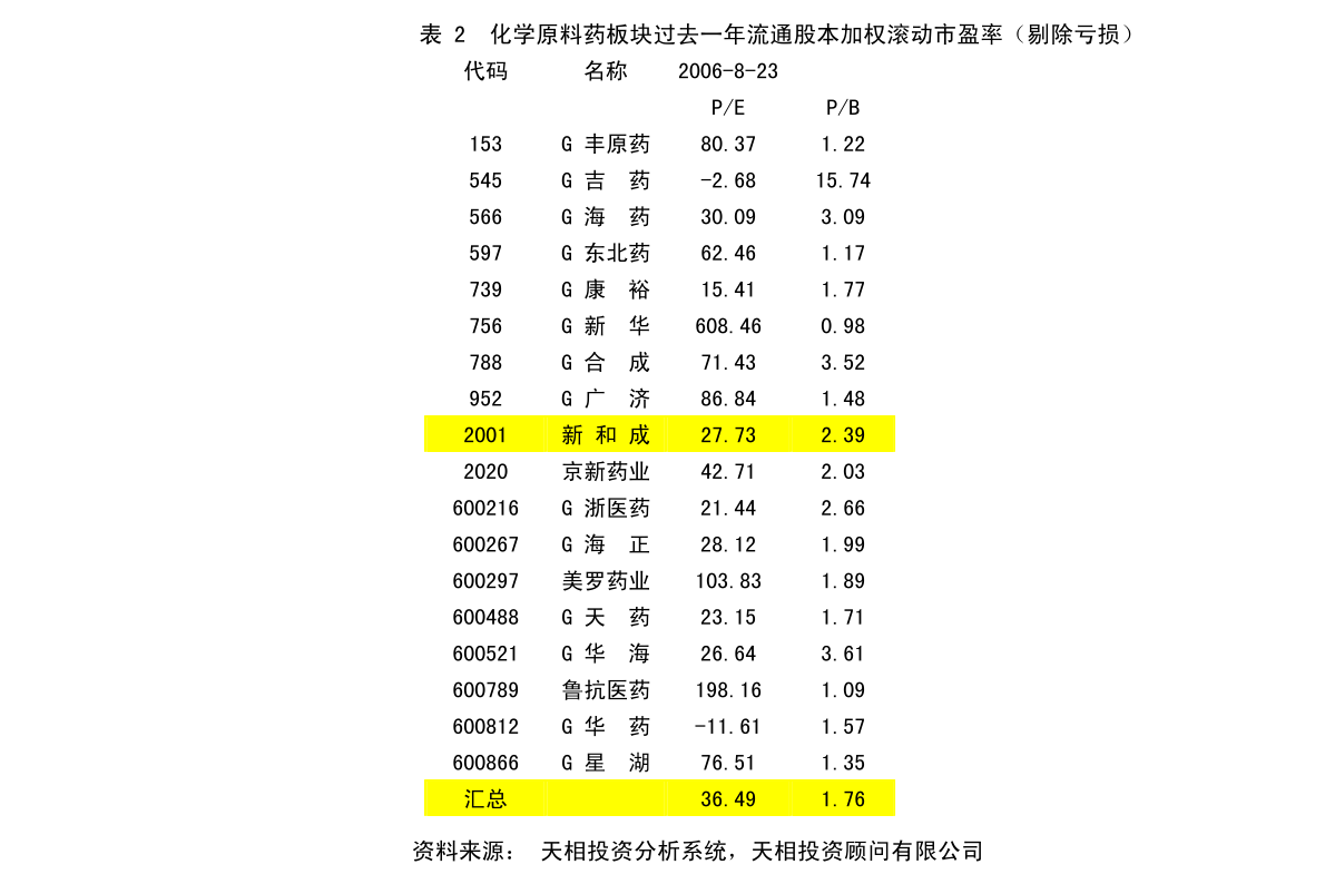 鯉城區(qū)文化局最新發(fā)展規(guī)劃綱要概覽