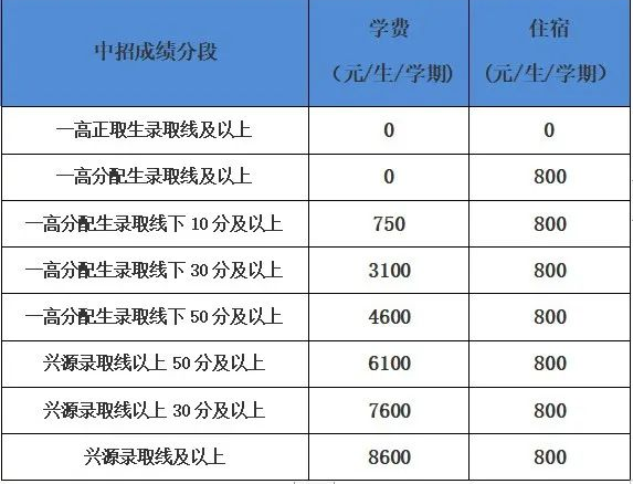 第166頁